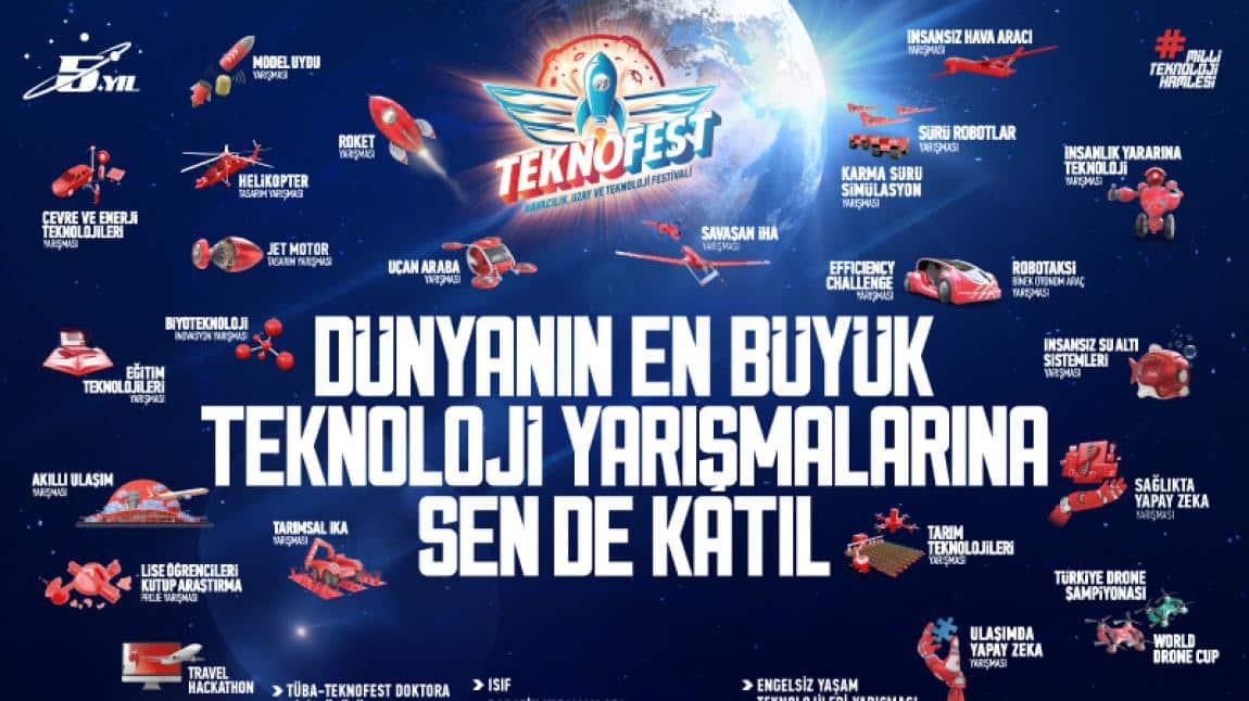 Teknofest 2022 Başvuruları Başladı